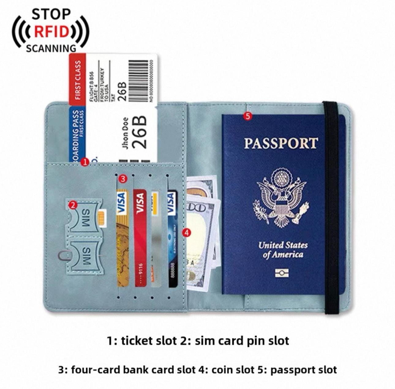 Logi Fashion Overseas Travel Document Card Bag Cover Passport Bag Protective Cover Anti-Theft Document Cosmetics Bag Passport Holder Passport
